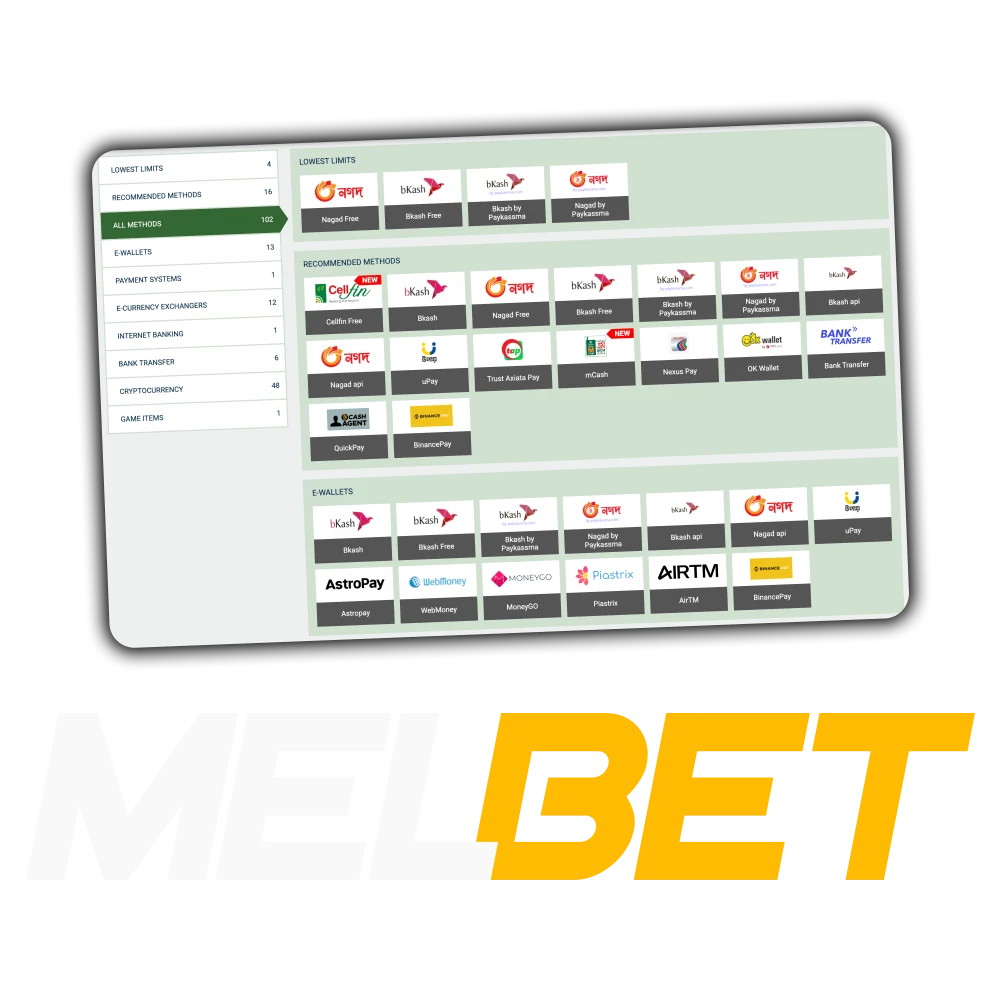 Melbet deposits guarantee the safety of your funds.